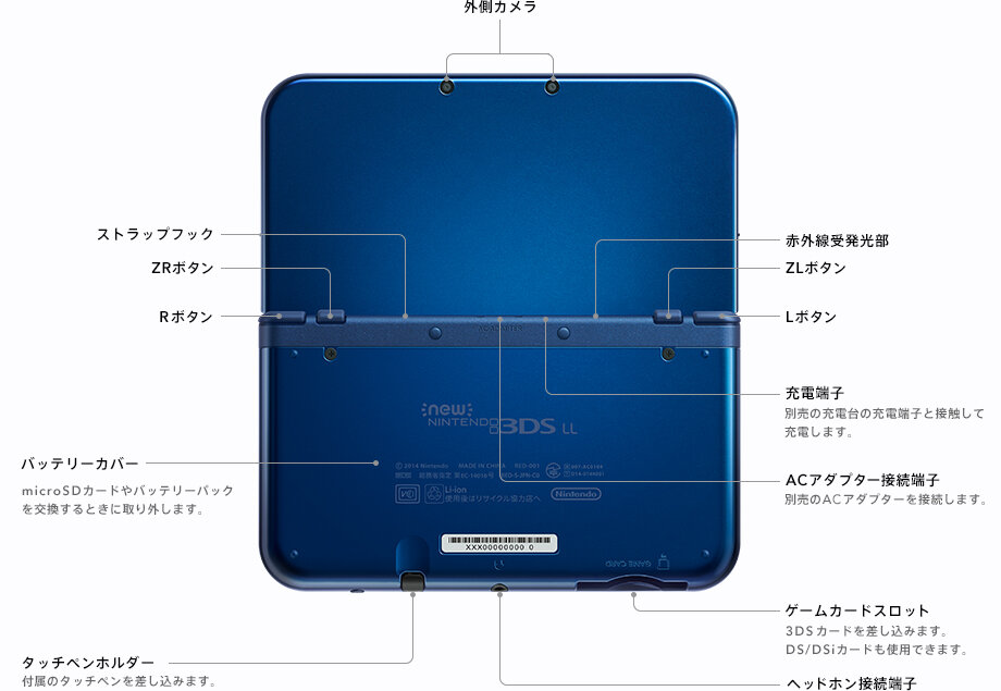 Nintendo Neuer 3ds Und 3ds Xl Mit Zweitem Analog Stick Computerbase
