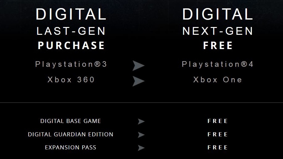 Destiny: Kostenloses Upgrade auf PS4 und Xbox One