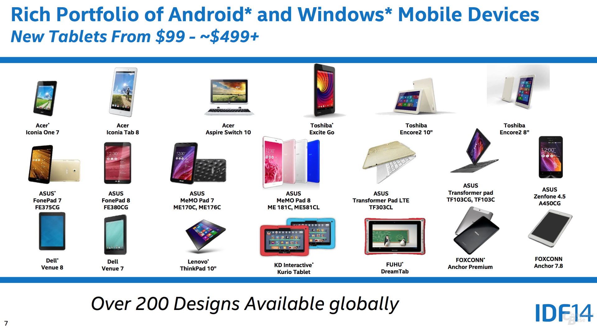Intel-Tablets von 99 bis 499 US-Dollar