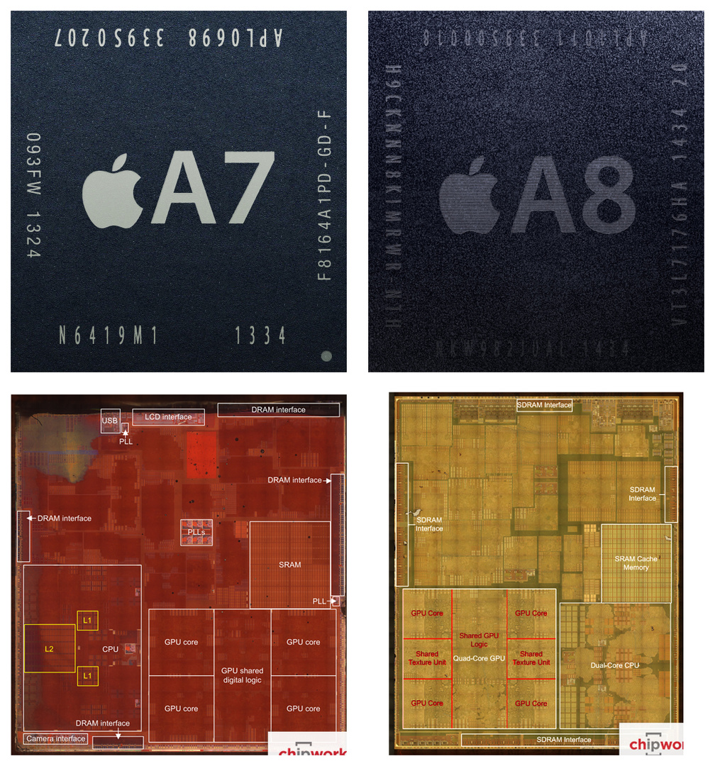Apple A7 – 9,83 × 10,45 mm | Apple A8 – 8,47 × 10,5 mm