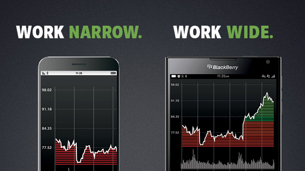 BlackBerry Passport: Smartphone mit quadratischem Display und QWERTZ