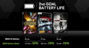 Battery Boost