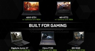 Notebooks mit GTX 980M und GTX 970M