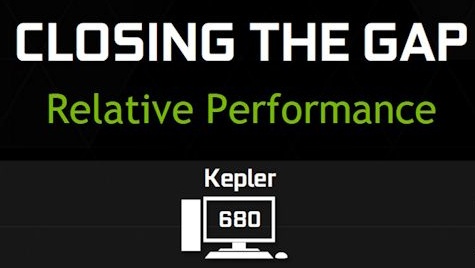Maxwell: GeForce GTX 980M soll nahe am Desktop-Pendant liegen
