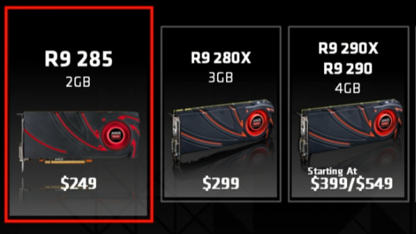 AMD Radeon: AMD Catalyst 14.9 behebt Probleme und steigert Leistung
