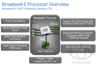 Broadwell-E im Plattform-Diagramm