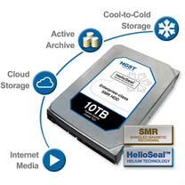 HGSTs 10-TB-HDD mit Helium und SMR