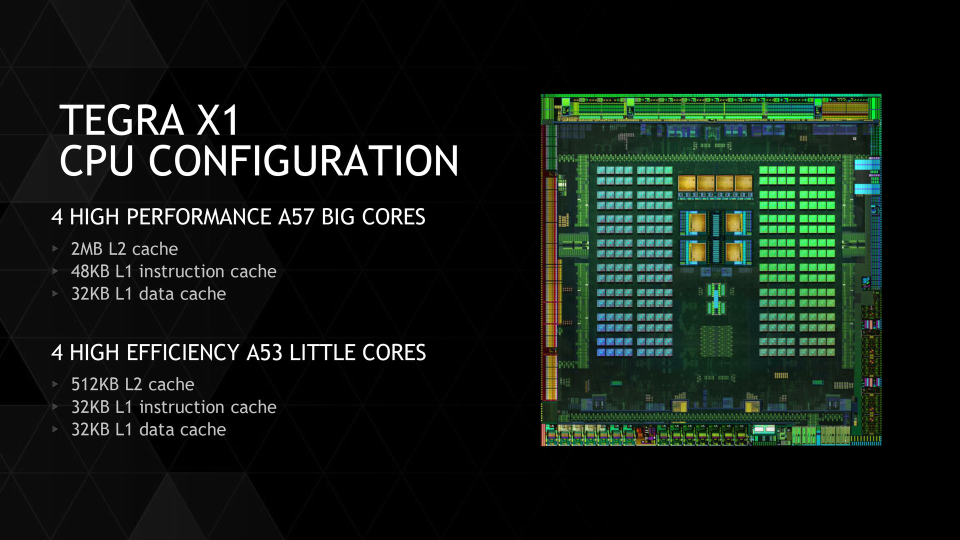Nvidia Tegra X1 – Prozessor