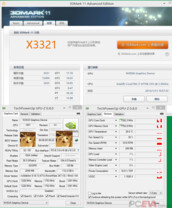 Spezifikationen der GeForce GTX 960
