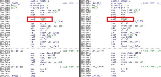 Vergleich der Quellcodes von QWERTY und Regin