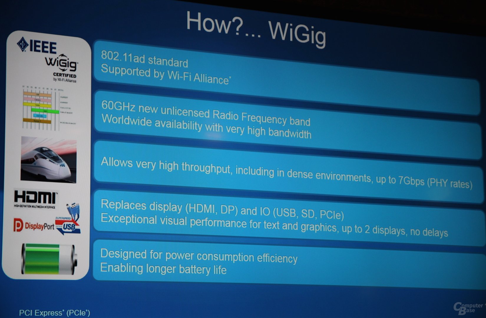 Intel Wireless Docking via WiGig