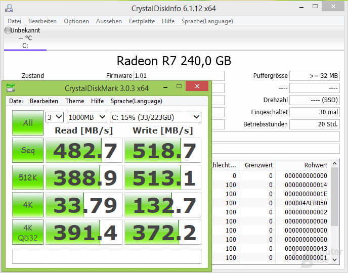 Radeon R7 SSD nach Update (Firmware 1.01)