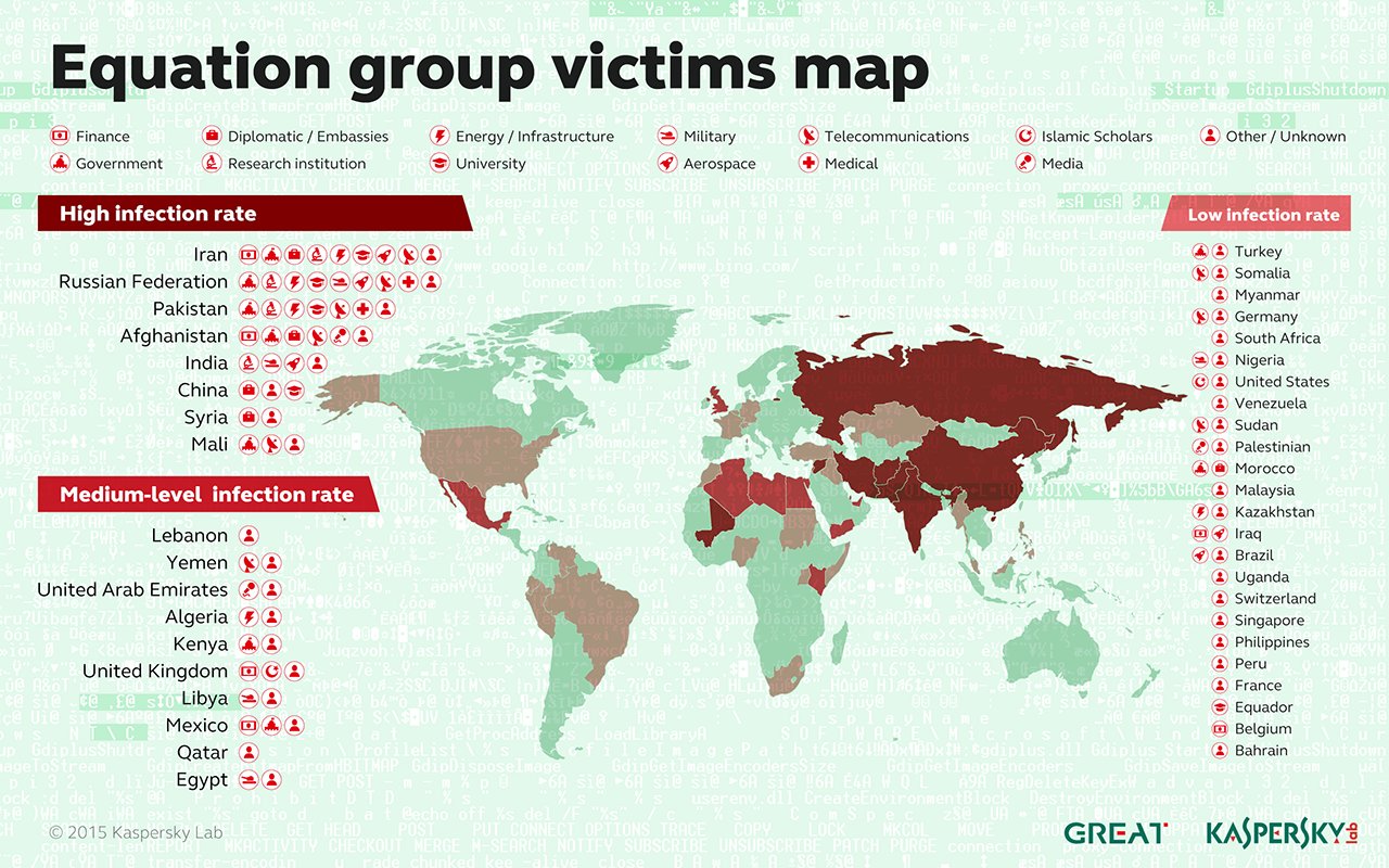 Victims Map