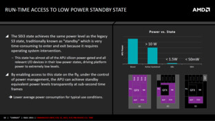 Power-Management