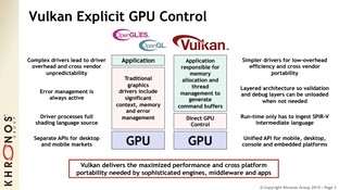 Vulkan und OpenGL im Vergleich