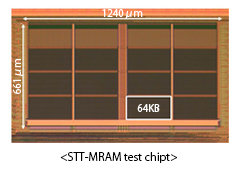 STT-MRAM Test-Chip