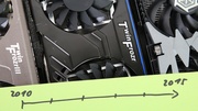 GeForce GTX 460 bis 960 im Test: Fünf Generationen von Nvidia im Vergleich