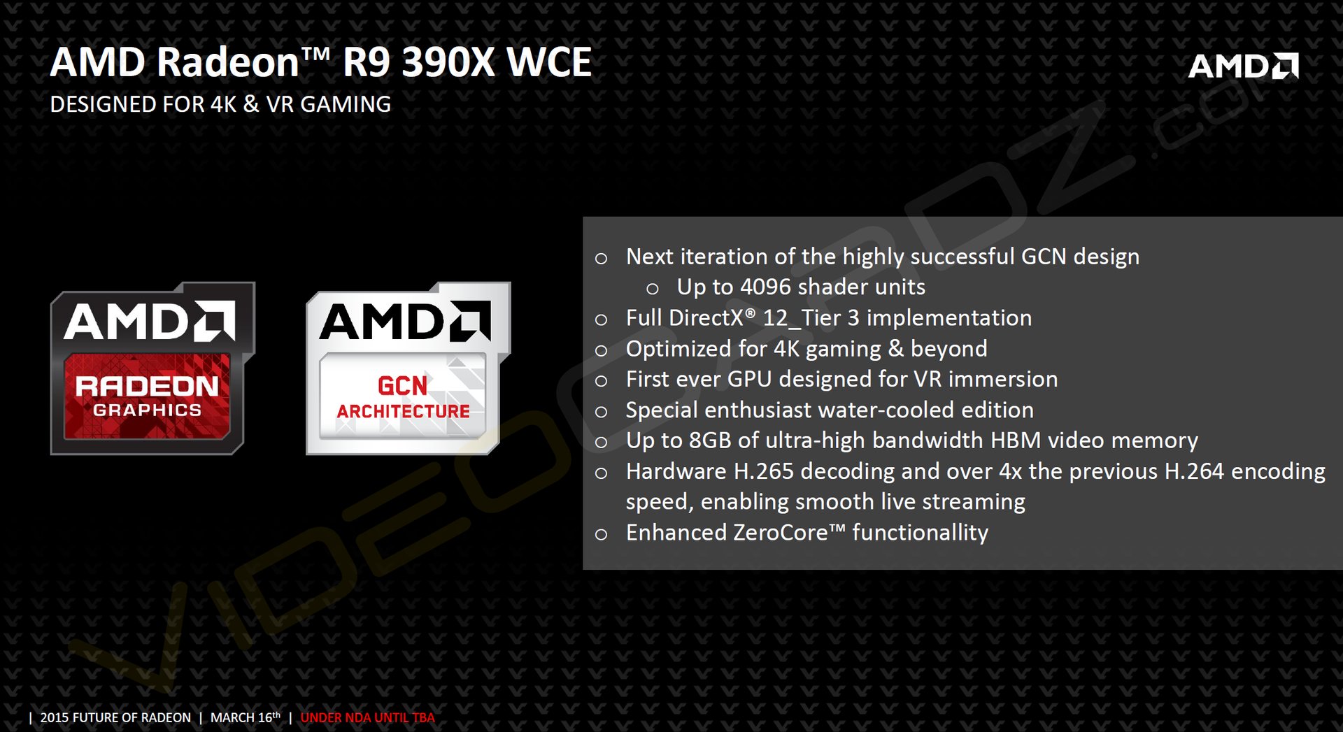 Details zur AMD Radeon R9 390X WCE