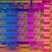 Haswell-EX: 18-Kern-CPU für 7.175 US-Dollar, 4 Kerne auch für $6.814