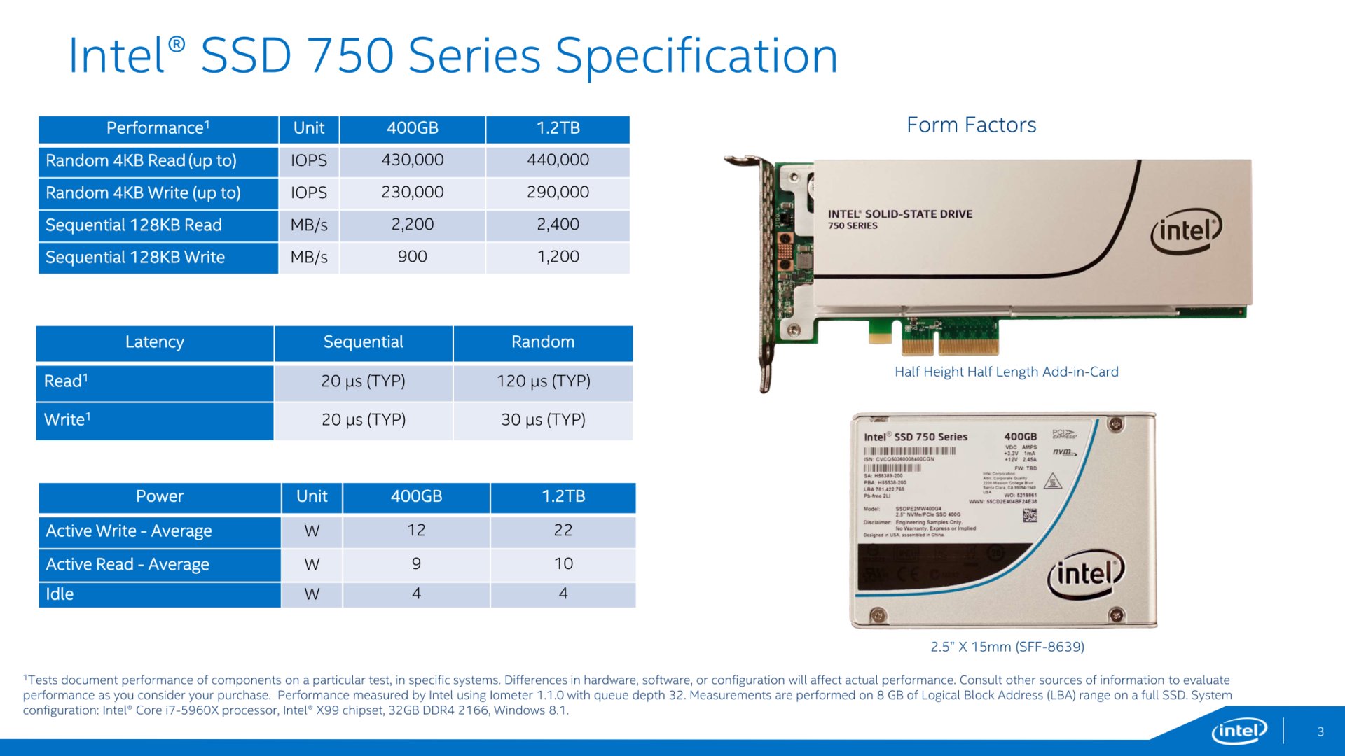 Intel SSD 750 Series