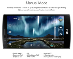 LG G4 – Manueller Kameramodus