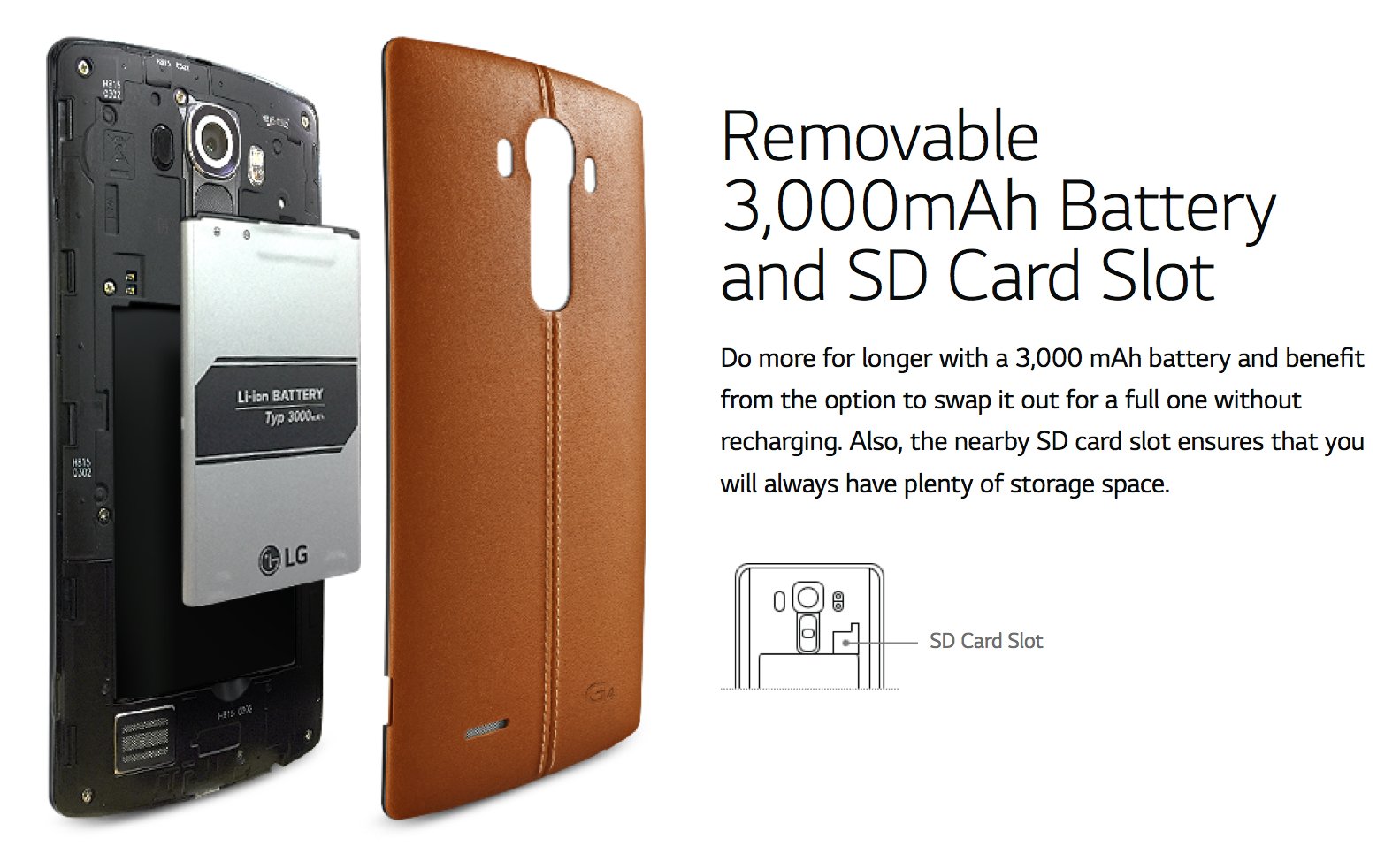 LG G4 – Austauschbarer Akku und microSD-Steckplatz