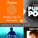 Apple: Erste Beta von iOS 8.4 mit neuer Musik-App