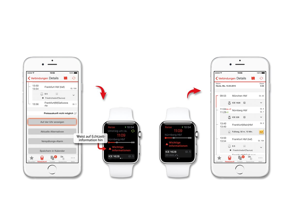 DB Navigator auf der Apple Watch