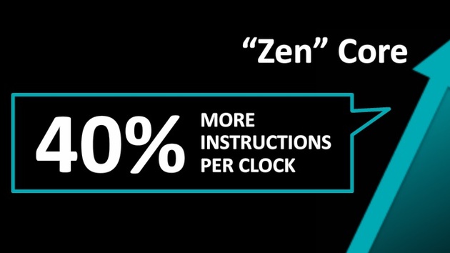 Zen: AMDs neue CPU-Architektur mit 40 Prozent mehr IPC