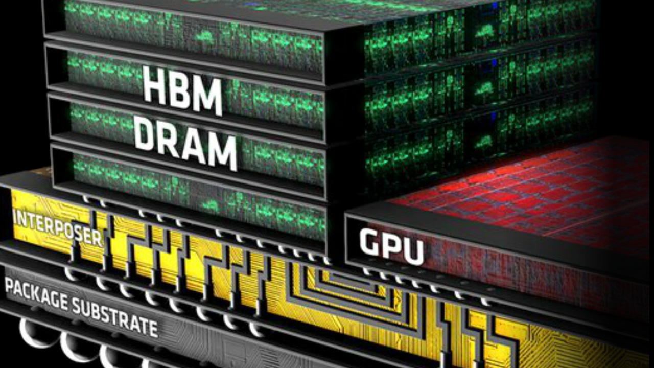 AMD-Grafikkarten: Performance pro Watt für Radeon ab 2016 verdoppelt