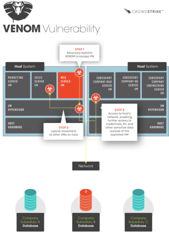 VENOM – Eine Infografik veranschaulicht die Gefahrenlage
