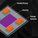 Radeon R9 390(X): AMD spricht über den HBM-Grafikspeicher von Fiji