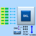 Intel Skylake-EP/EX: 28 Kerne, Sechs-Channel-RAM, AVX-512 und UPI