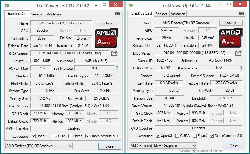 GPU-Z vom 7850K vs. 7870K