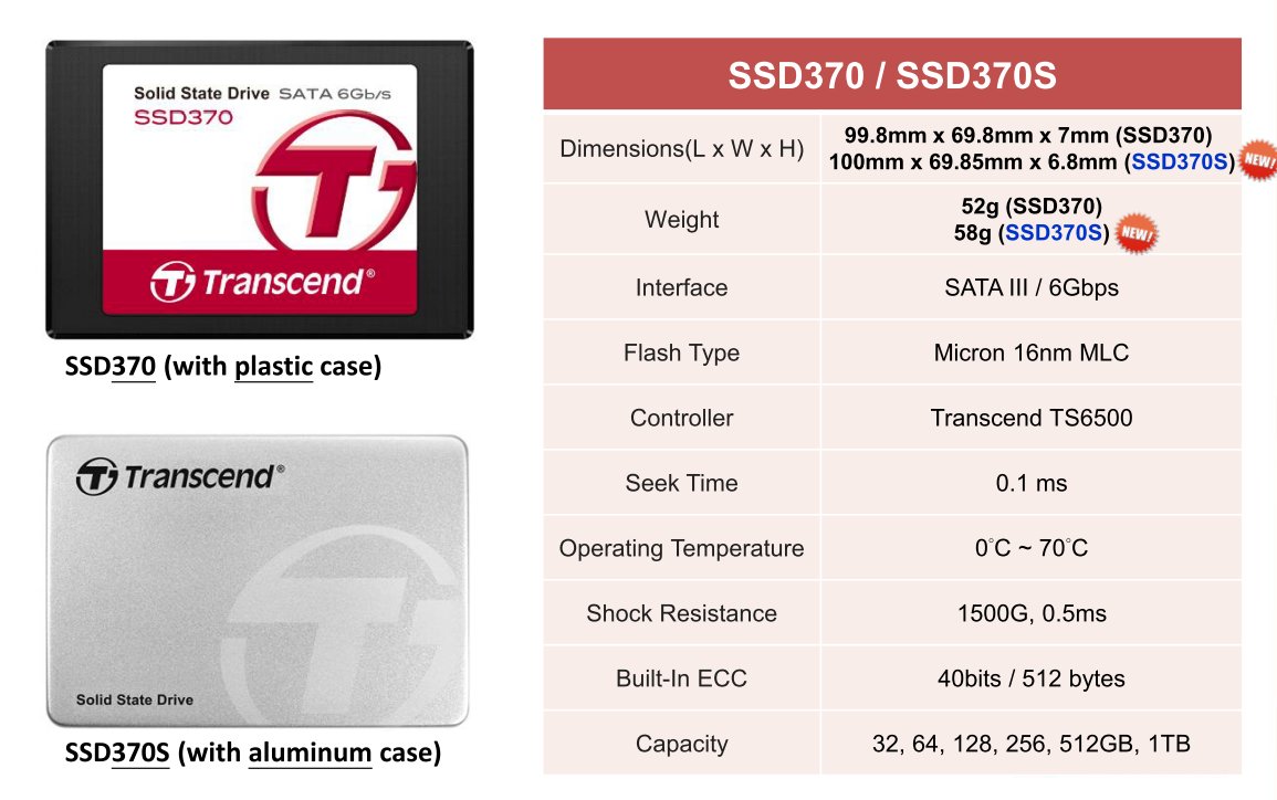 Unterschiede zwischen SSD370S und SSD370