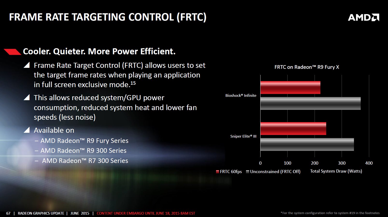 AMDs Frame Rate Target Control
