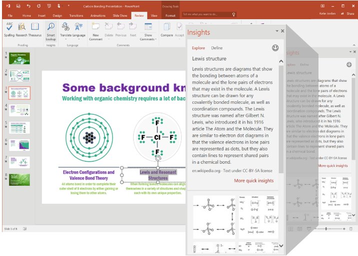 Office 2016 Preview –Einblicke (Insights) funktioniert nun auch in PowerPoint und Excel