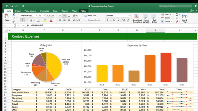 Office 2016 für Mac: Ab sofort per Abo, ab September im Laden