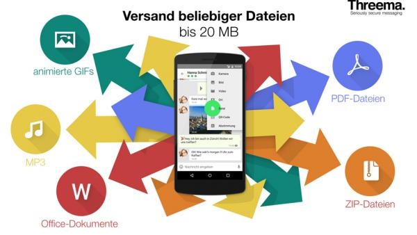Threema Version 2.4: Anhänge von bis zu 20 MB vorerst nur für Android