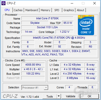 Intel Core i7-6700K mit 4-fach assoziativem L2-Cache