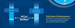 NAND vs. 3D XPoint über PCIe