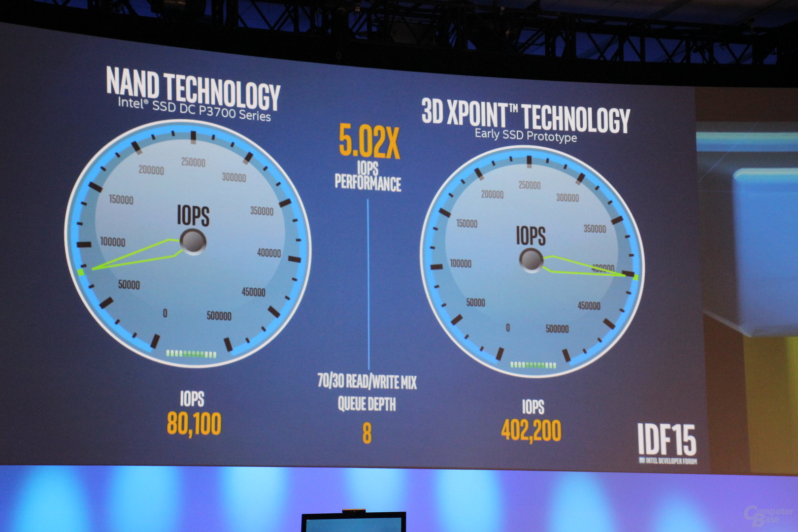 Intel Optane: Erste Benchmarks von 3D XPoint als SSD zum IDF 2015