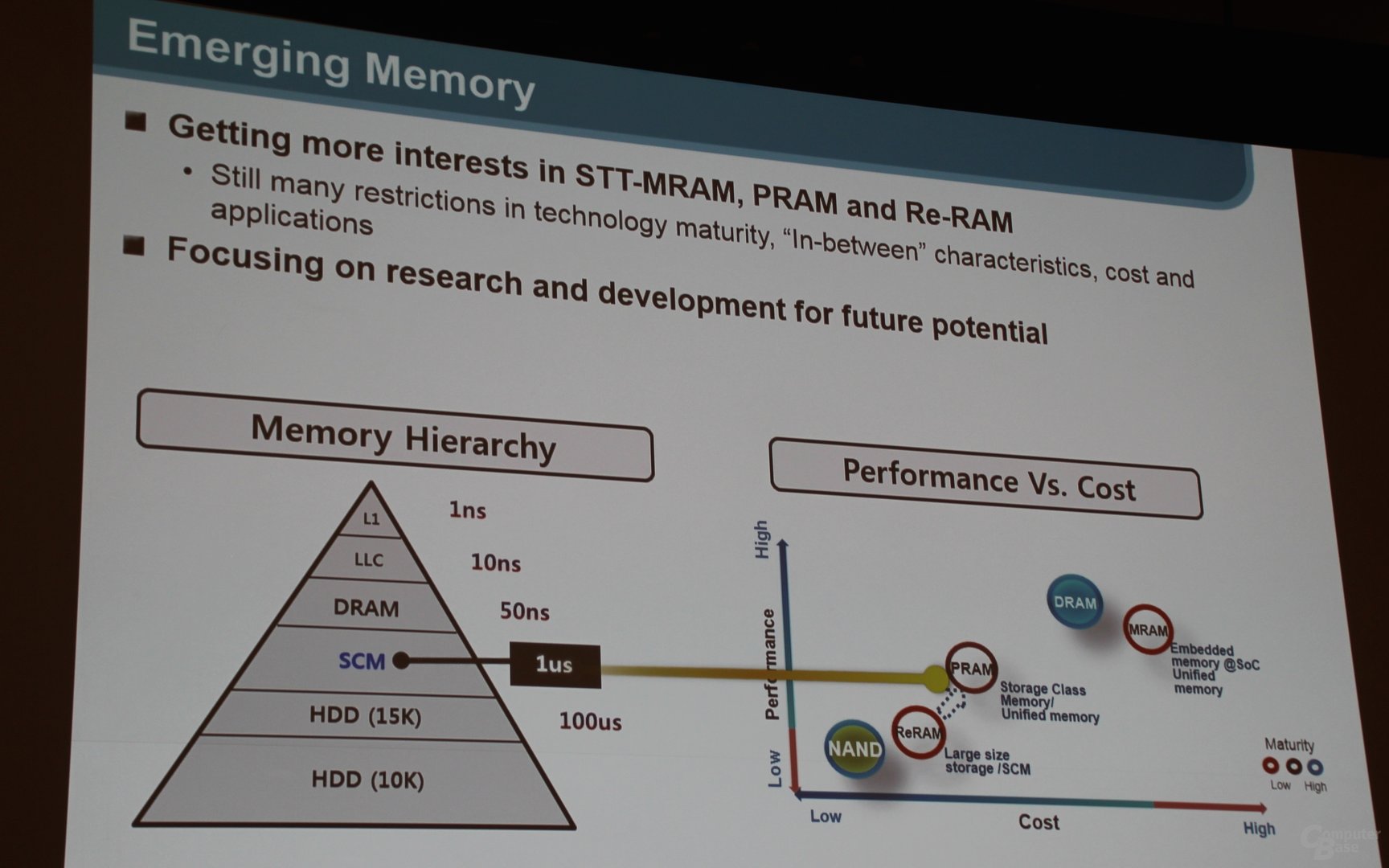 Forschung an STT-MRAM, PRAM und Re-RAM geht weiter