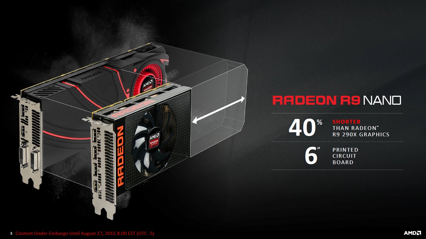 AMD Radeon R9 Nano – Präsentationsfolien