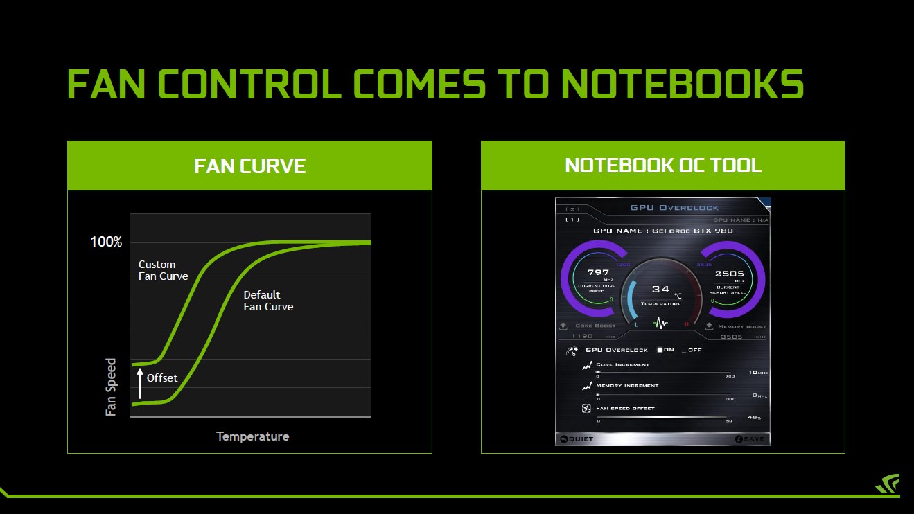 GeForce GTX 980 Notebook-Präsentation