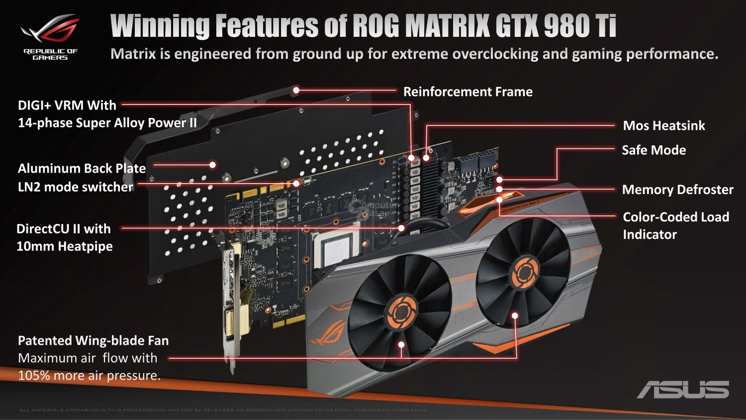 Der Aufbau der Matrix GTX 980 Ti Platinum