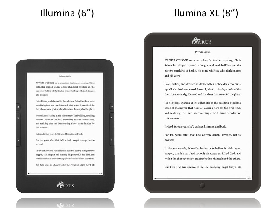 Icarus Illumina E653 versus Illumina XL
