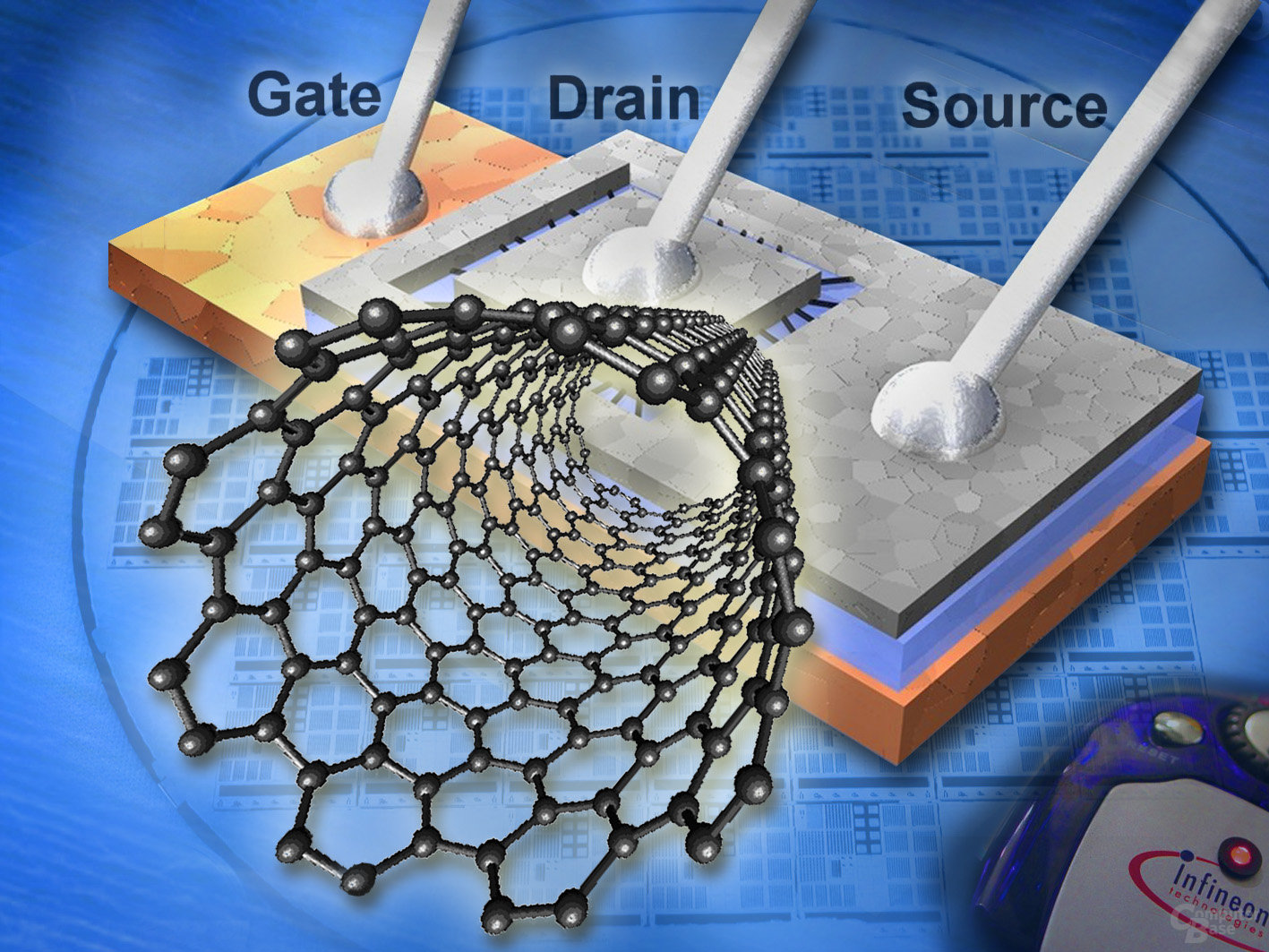 Infineon Carbon Nanotubes