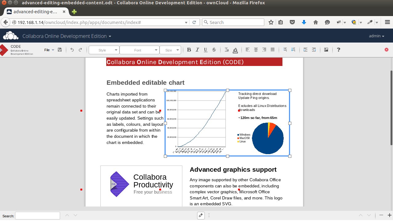 LibreOffice Online