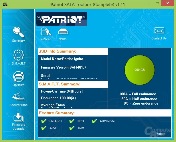 Patriot-Toolbox: Laufwerksübersicht